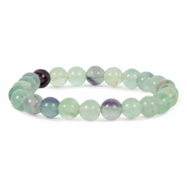 Online Shop Of Natural Fluorite Beads Bracelets Jewelry